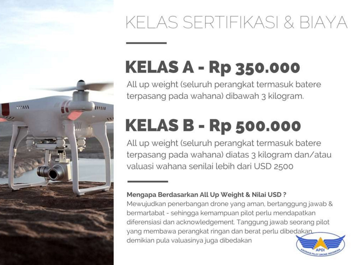 Panduan Pemilihan Drone Terbaik Untuk Pemotretan Lanskap