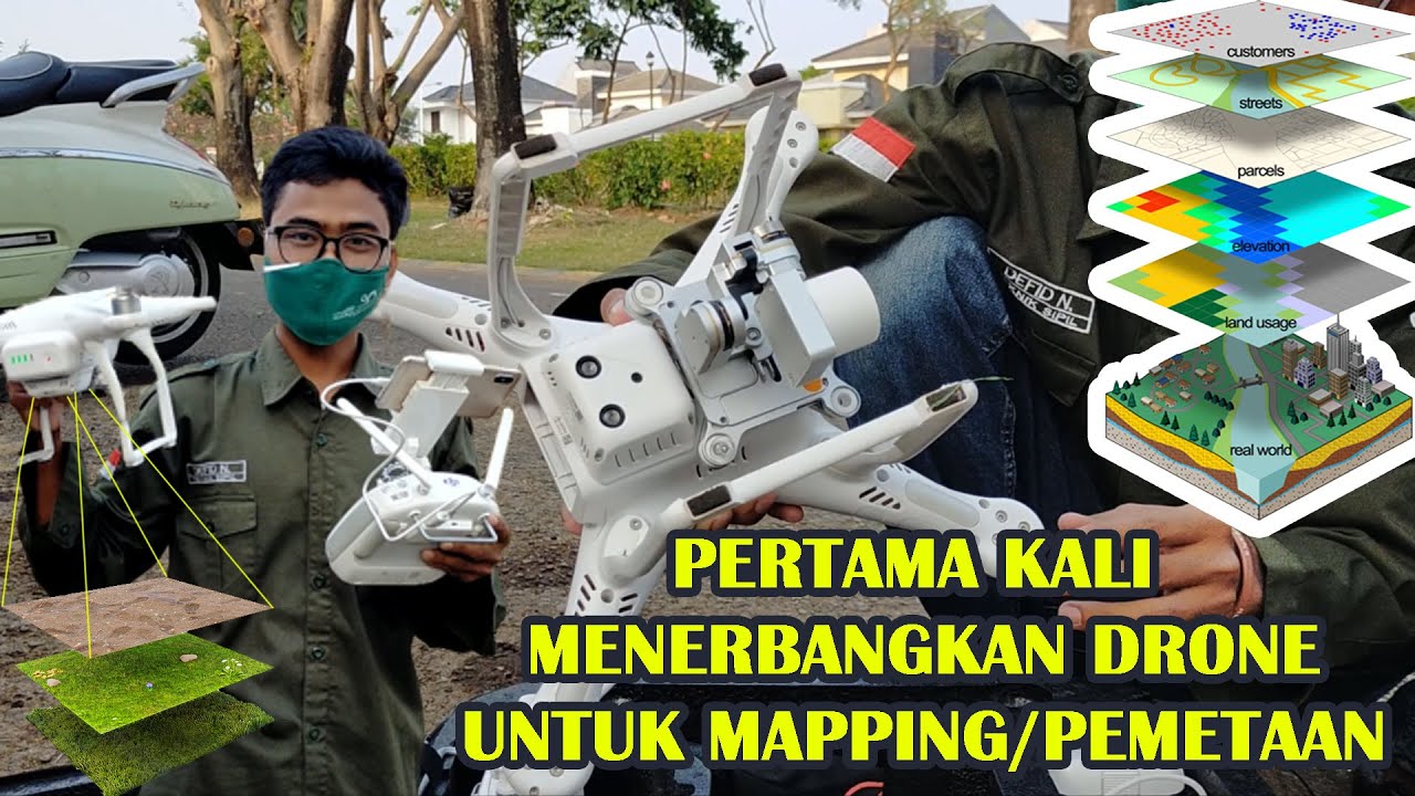 Tips Mengambil Gambar Sempurna dengan Drone: Panduan Lengkap