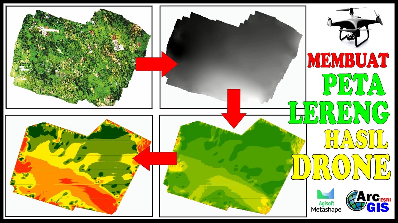 Cara Mengelola Dan Mempelajari Data Yang Diperoleh Dari Drone